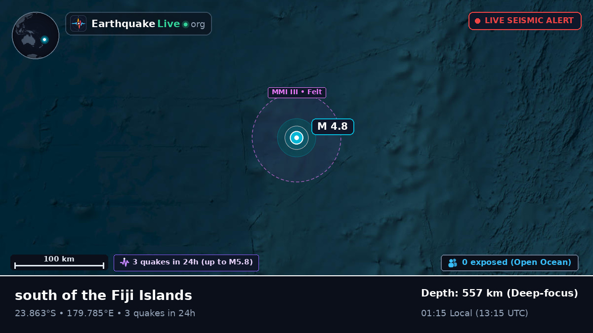 South Pacific Ocean (Tonga)