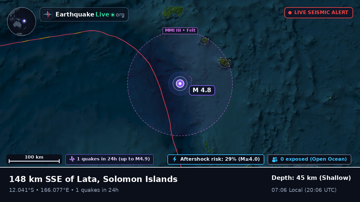 Off the coast of Lata, Solomon Islands