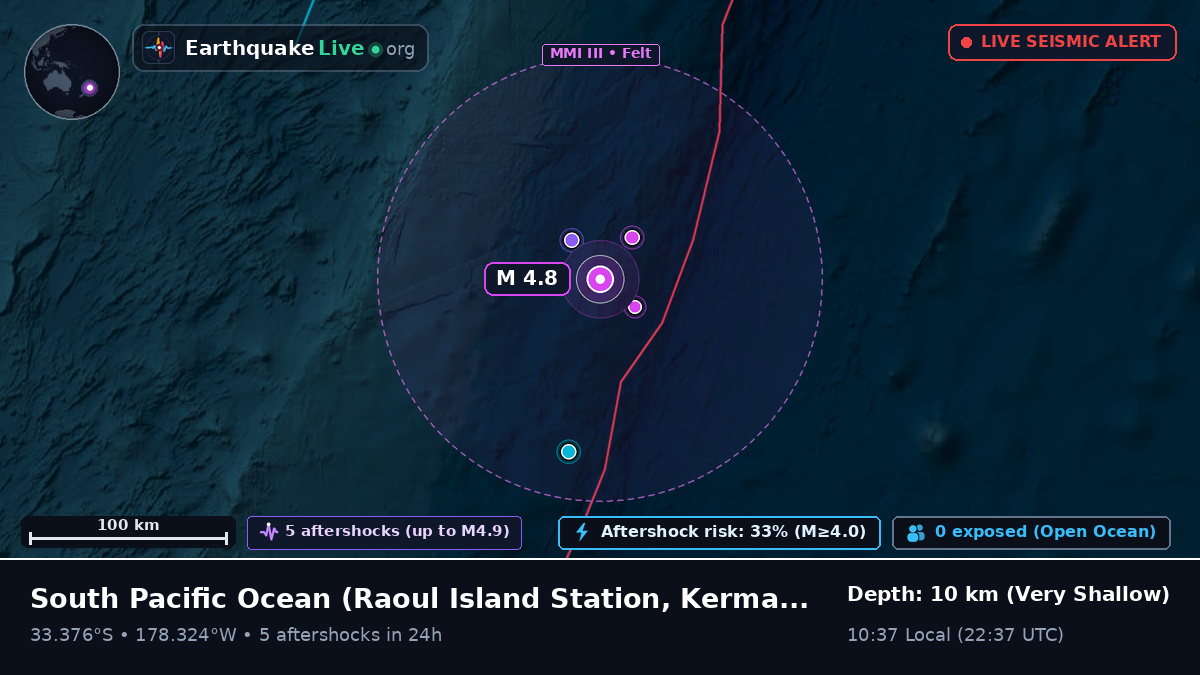 South Pacific Ocean (Kermadec Islands)