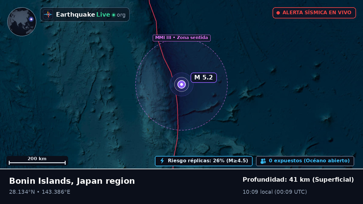 Océano Pacífico Norte (Japón)