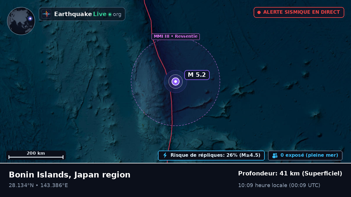 Océan Pacifique Nord (Japon)