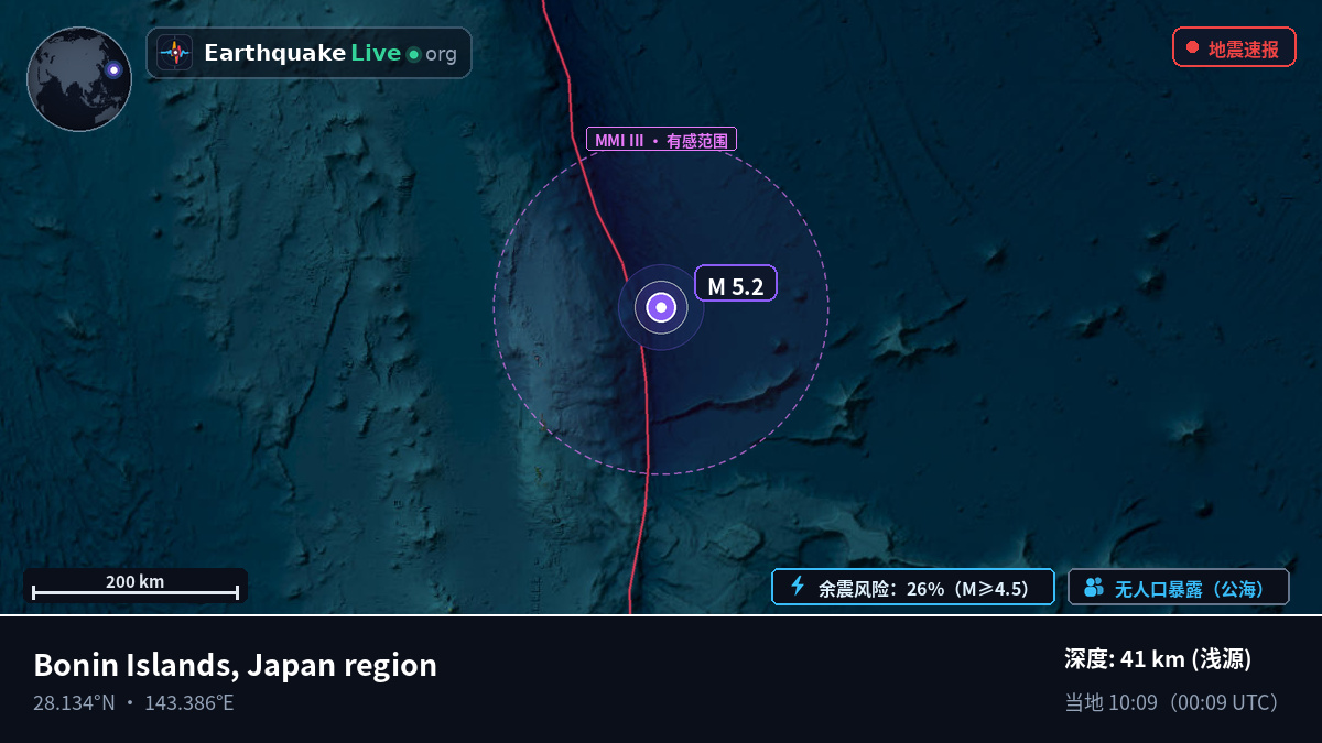 北太平洋 (日本)
