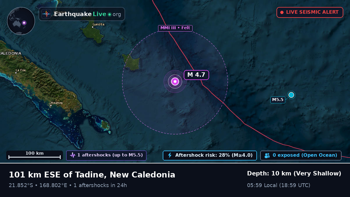 Off the coast of Nouméa, New Caledonia