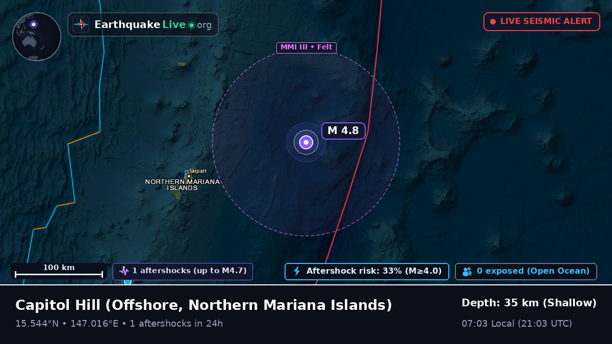 Off the coast of Capitol Hill, Northern Mariana Islands