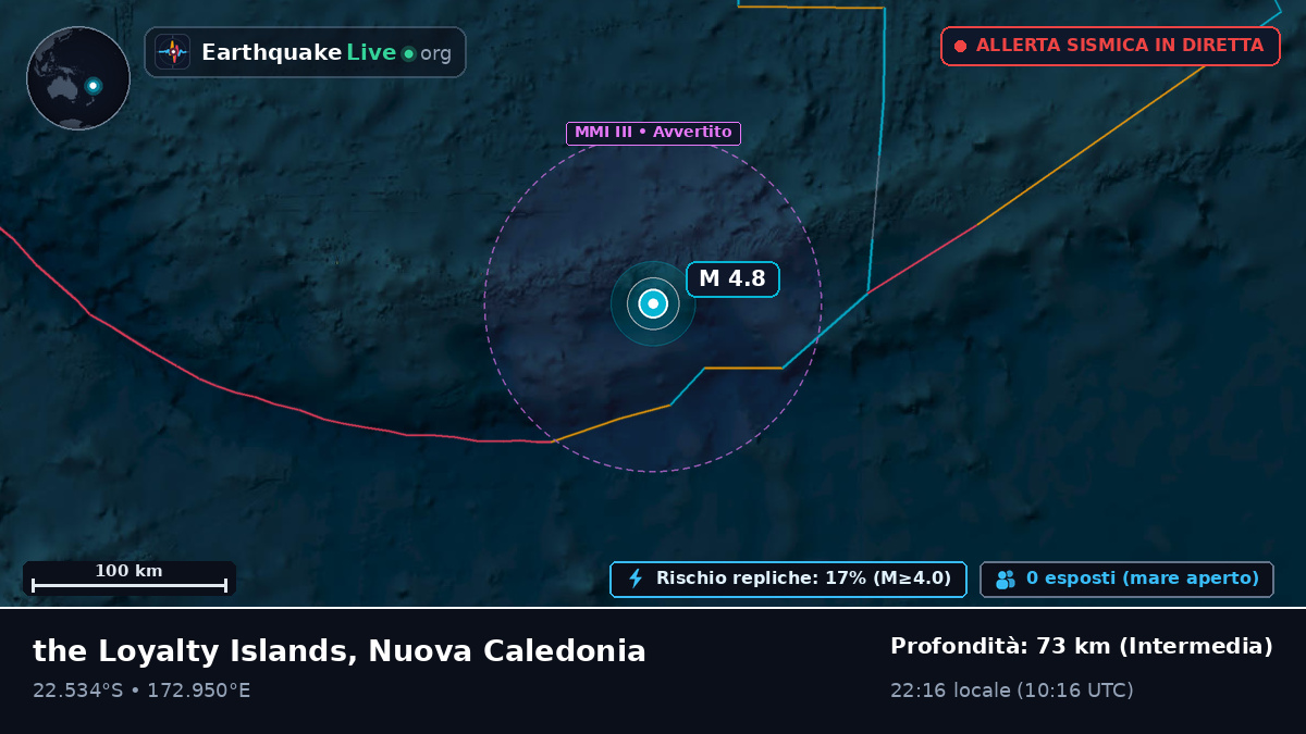 Oceano Pacifico meridionale (Nuova Caledonia)