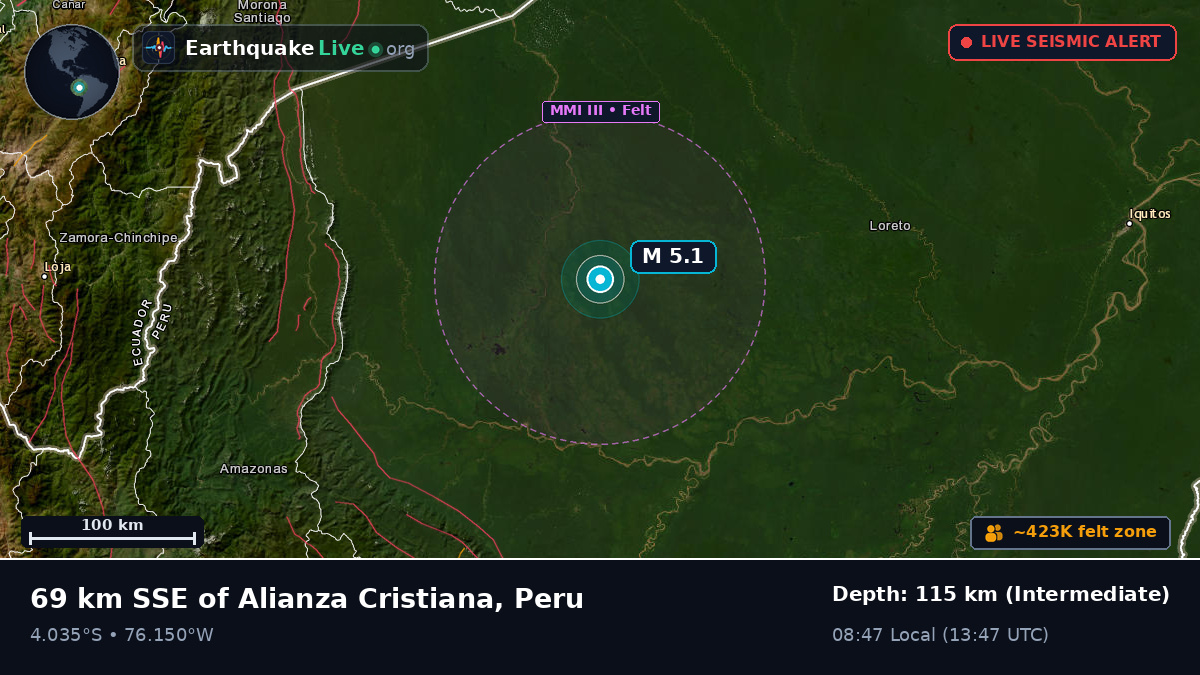 San Martín, Peru