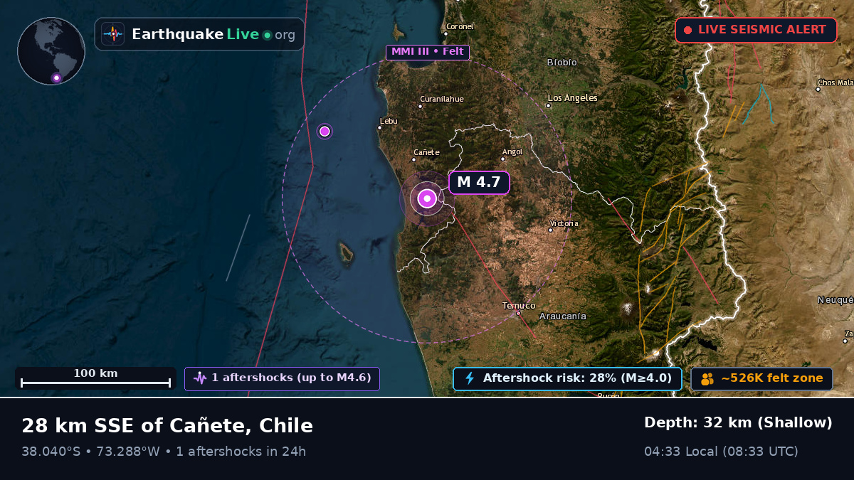 La Araucanía, Chile