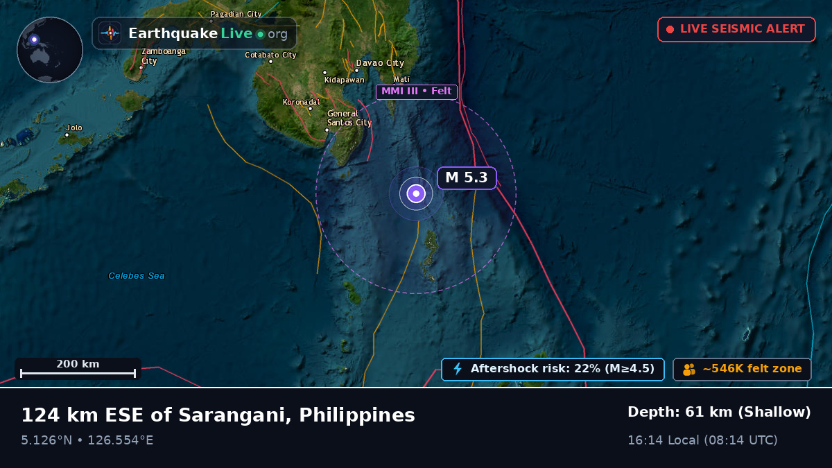 Philippine Sea (Philippines)