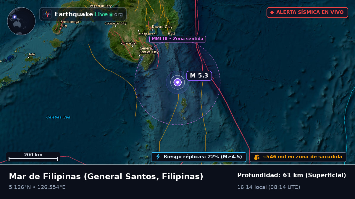 Mar de Filipinas (Filipinas)
