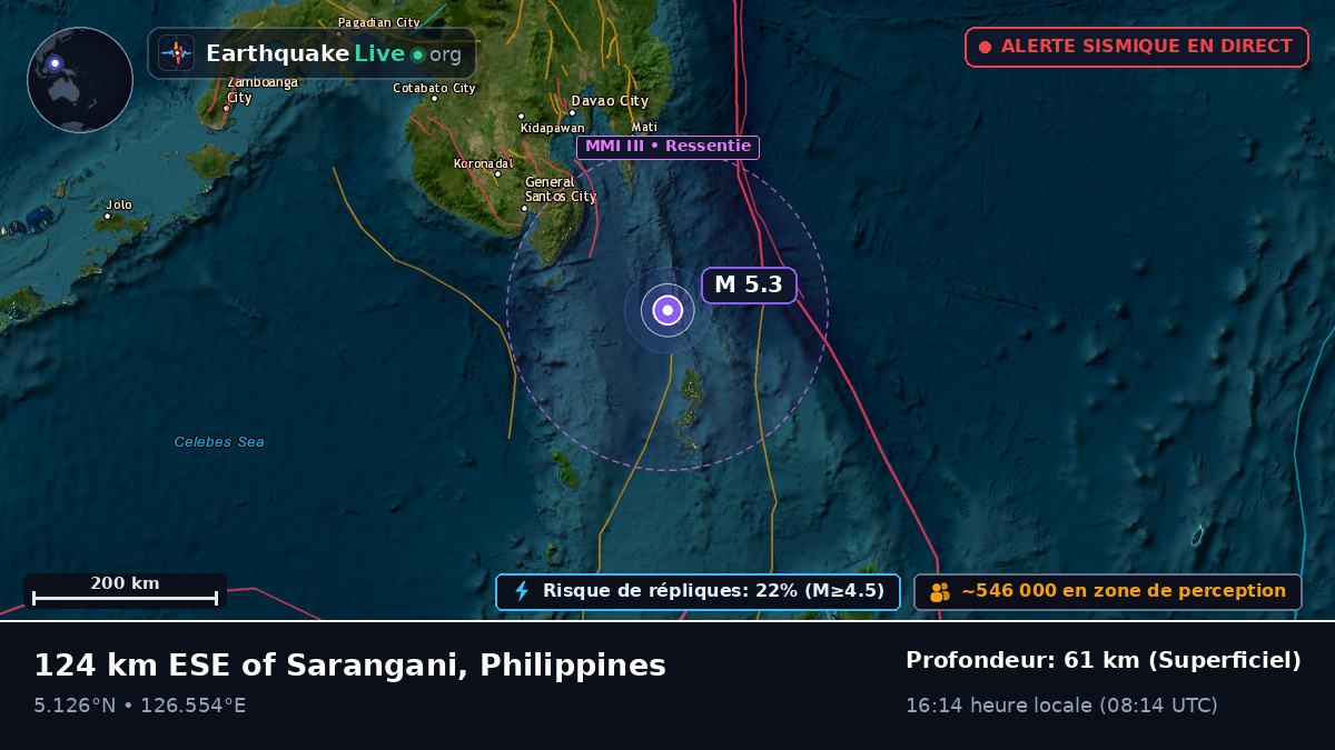 Mer des Philippines (Philippines)