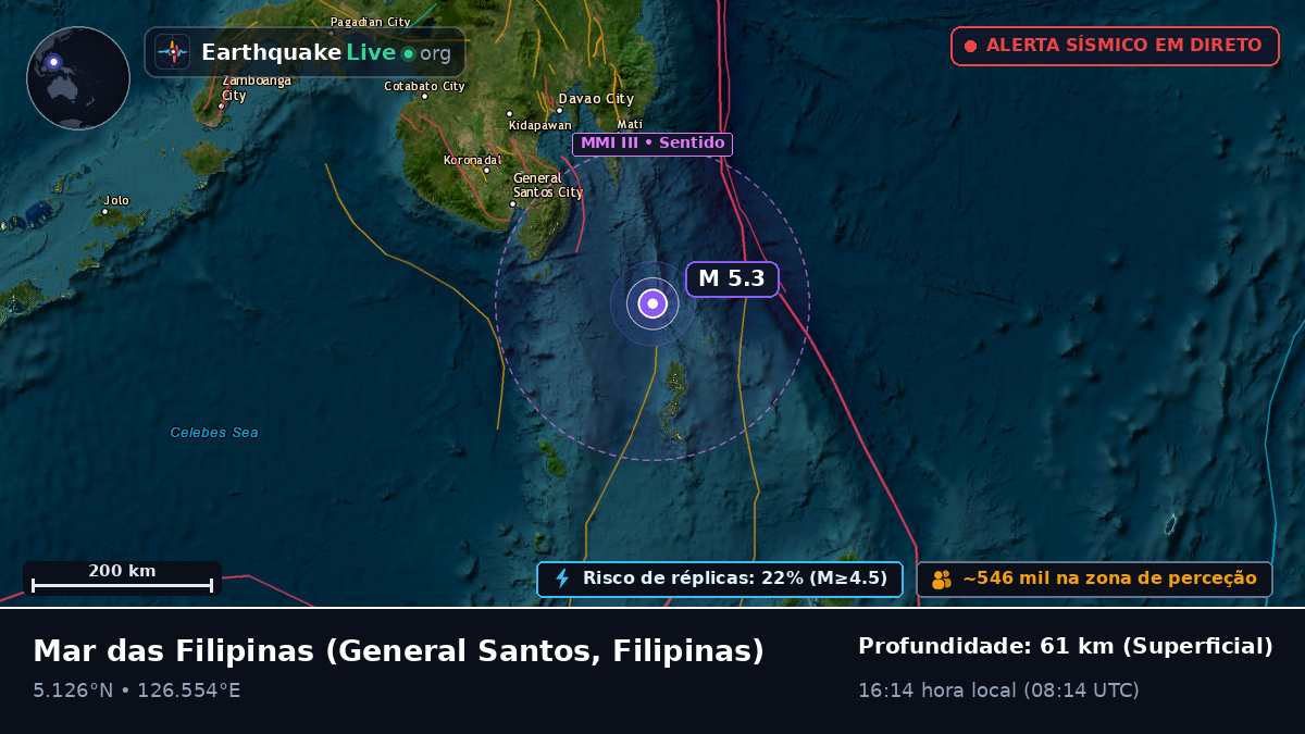 Mar das Filipinas (Filipinas)
