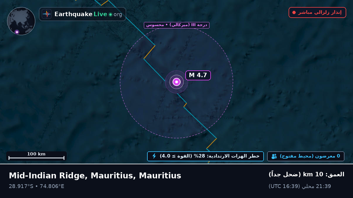 المحيط الهندي (Mauritius)