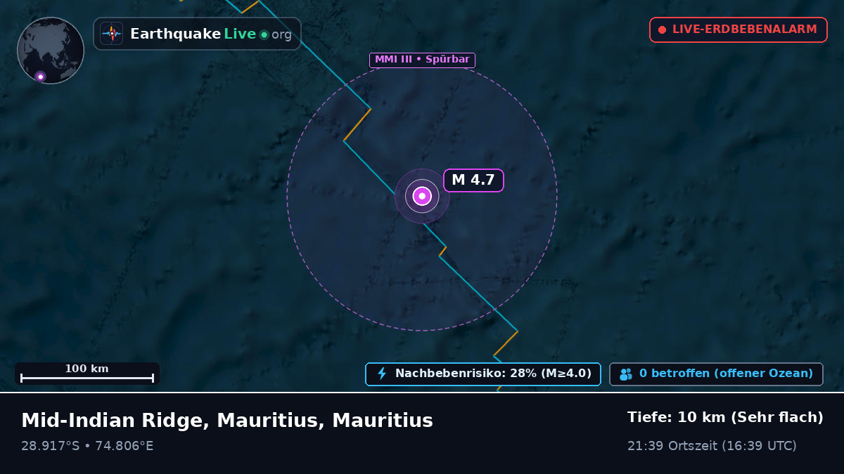 Indischer Ozean (Mauritius)