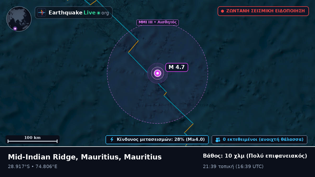 Ινδικός Ωκεανός (Mauritius)