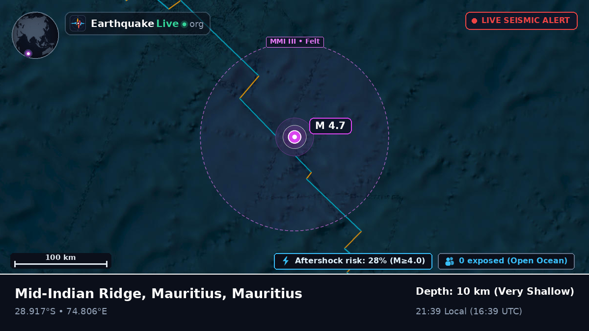 Indian Ocean (Mauritius)