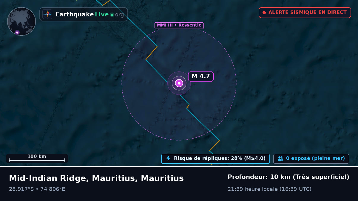 Océan Indien (Mauritius)