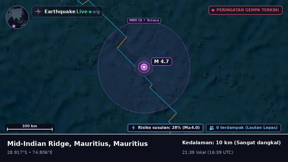 Samudra Hindia (Mauritius)