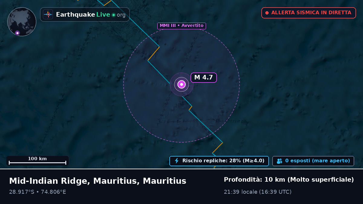 Oceano Indiano (Mauritius)