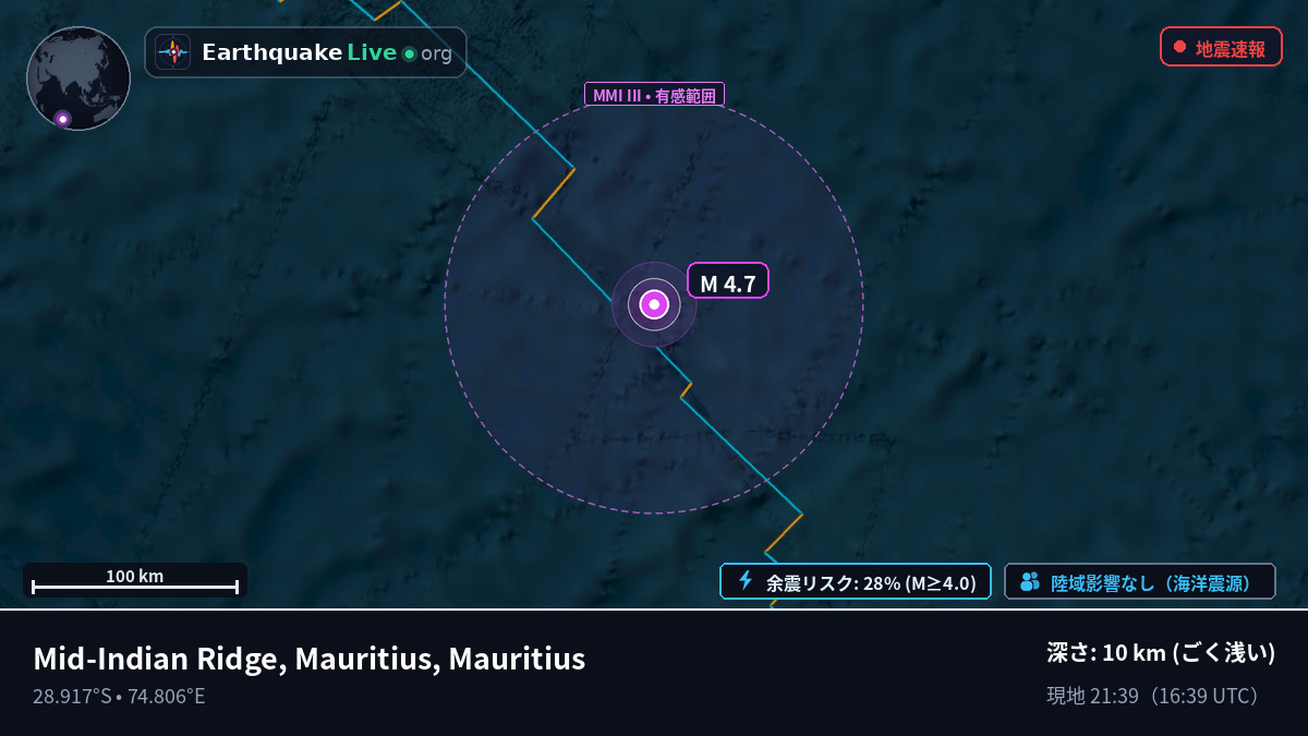 インド洋 (Mauritius)