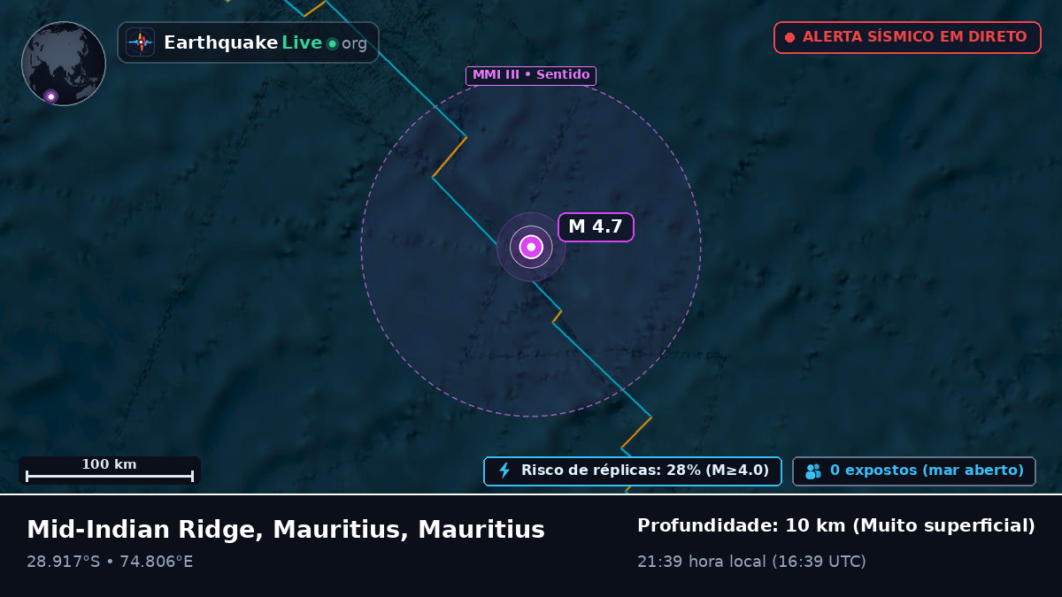 Oceano Índico (Mauritius)