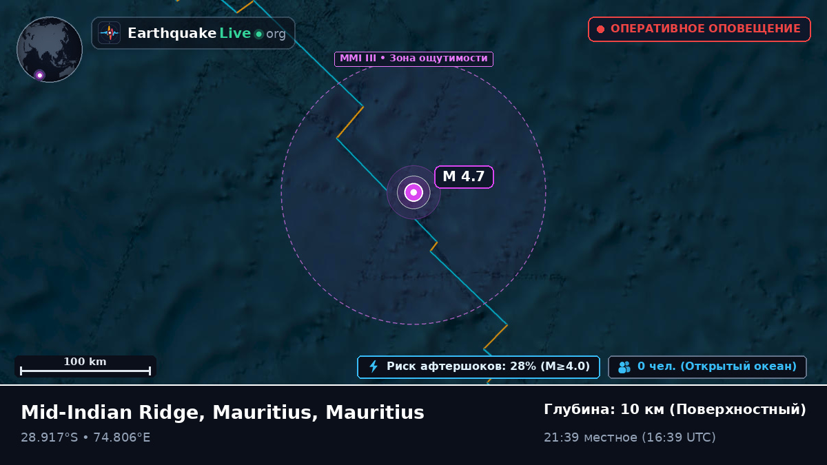 Индийский океан (Mauritius)