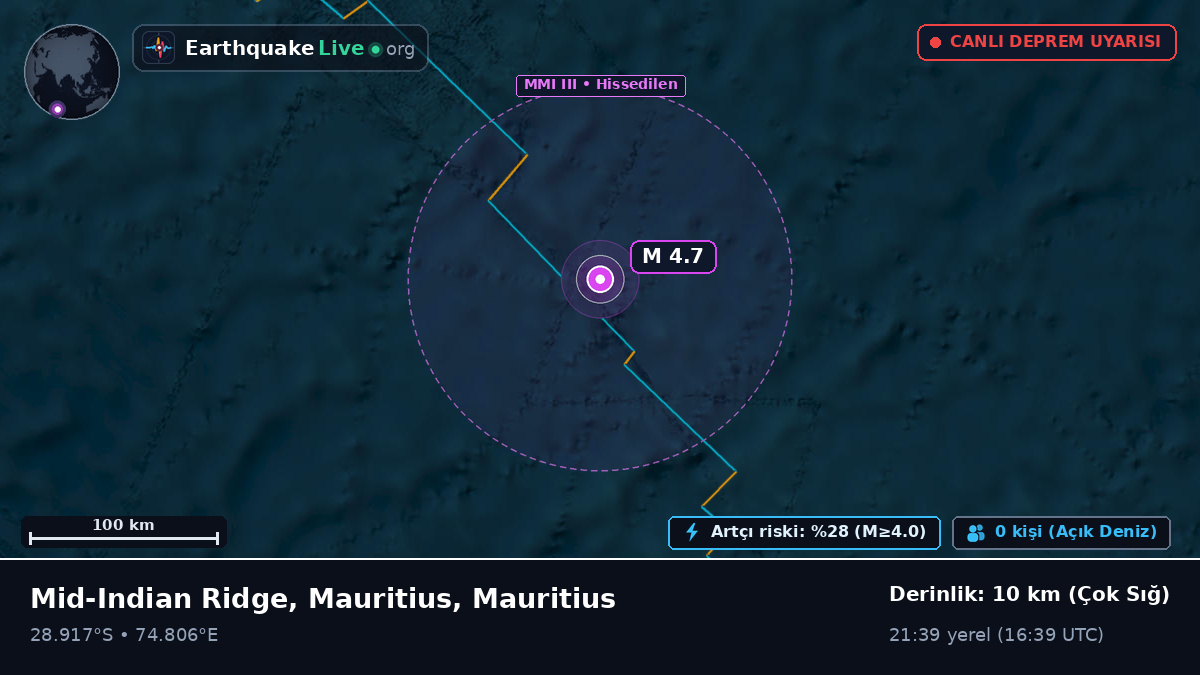 Hint Okyanusu (Mauritius)
