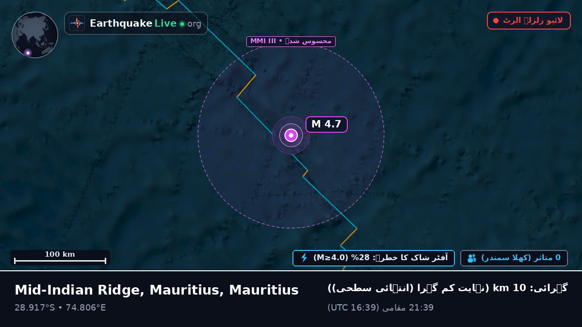 بحر ہند (Mauritius)