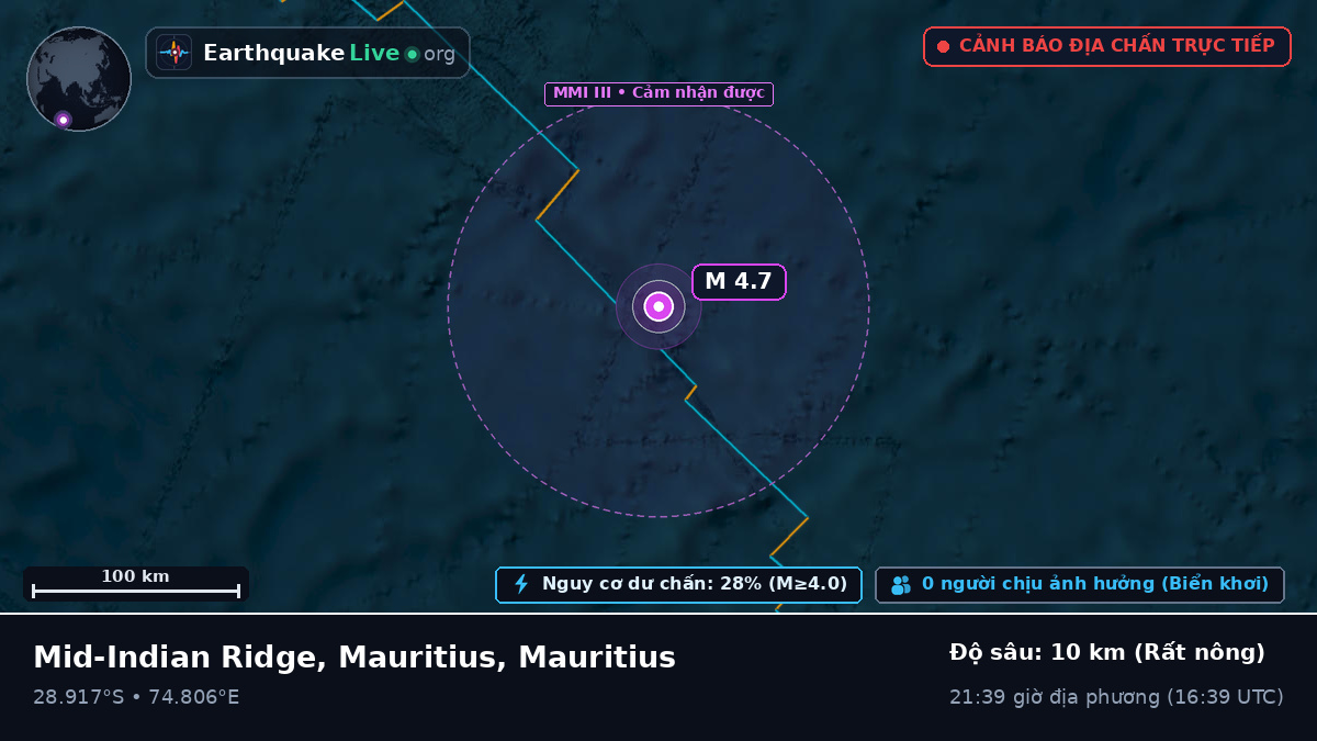 Ấn Độ Dương (Mauritius)