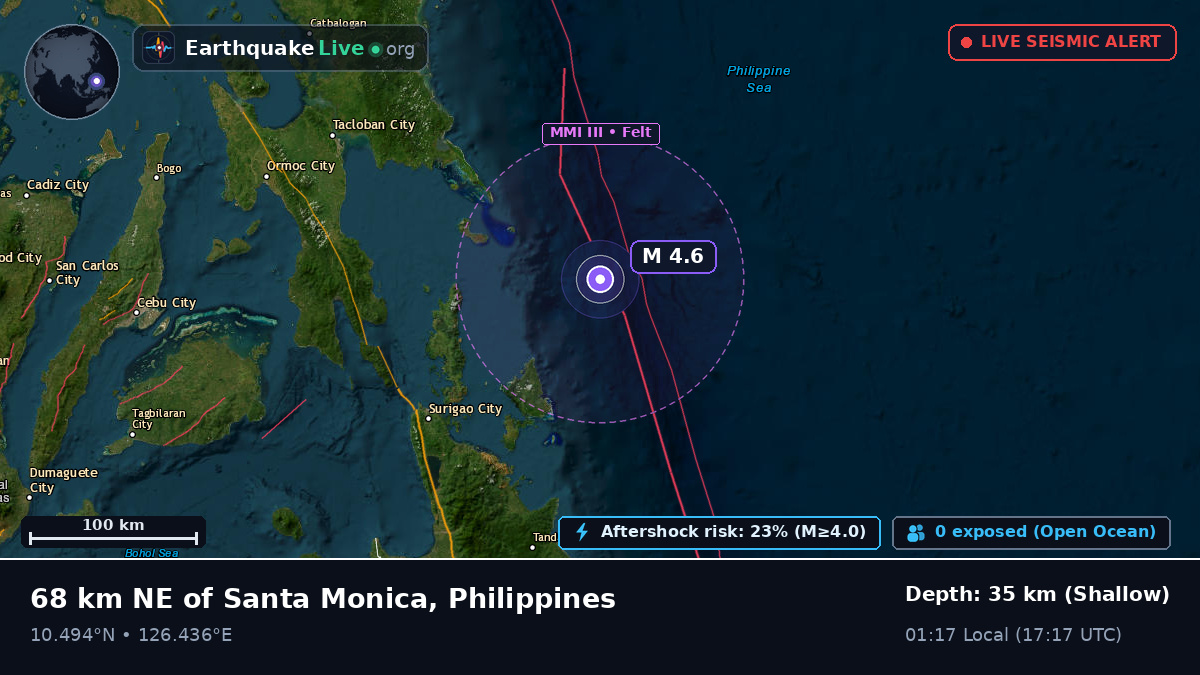 Philippine Sea (Philippines)