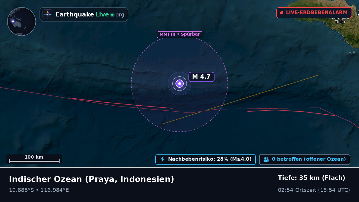 Indischer Ozean (Indonesien)
