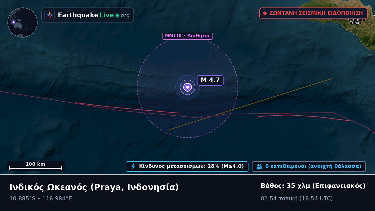 Ινδικός Ωκεανός (Ινδονησία)