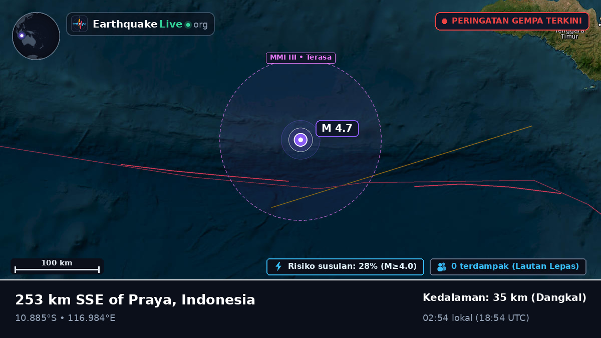 Samudra Hindia (Indonesia)