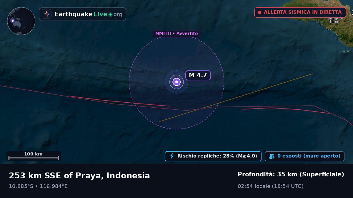 Oceano Indiano (Indonesia)