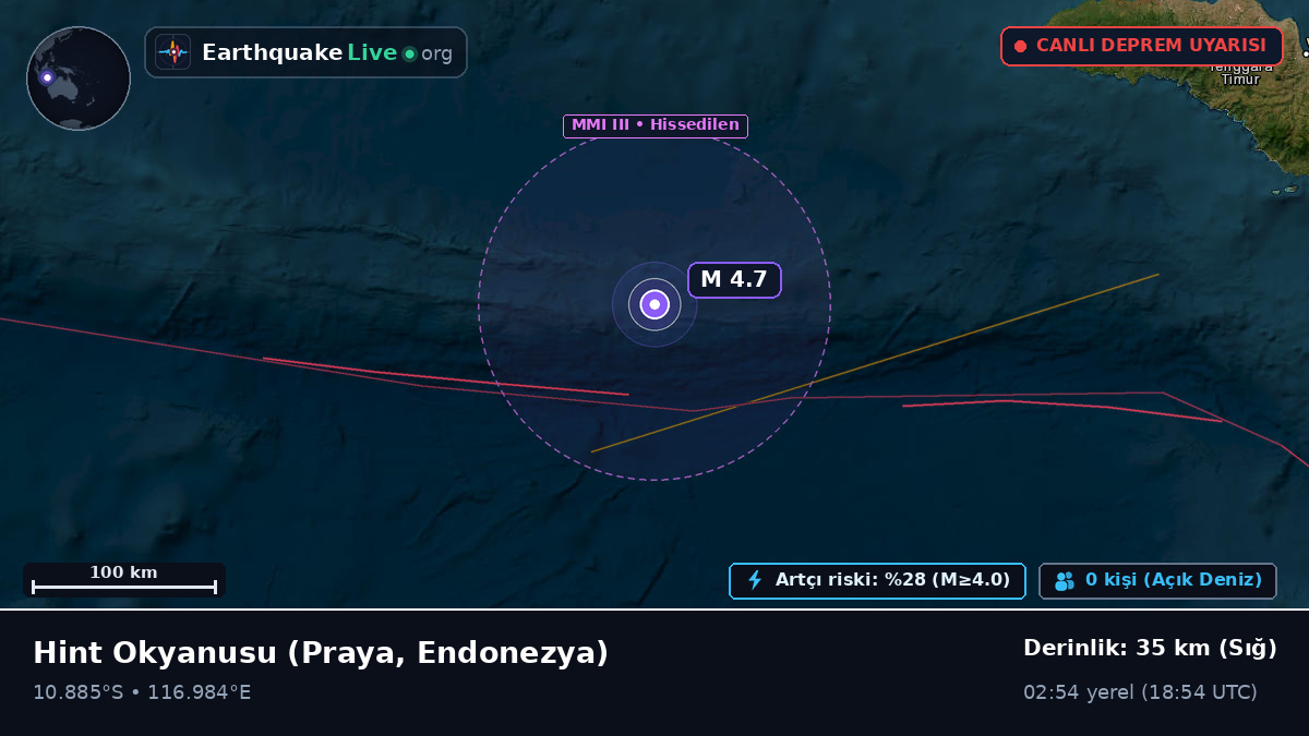 Hint Okyanusu (Endonezya)
