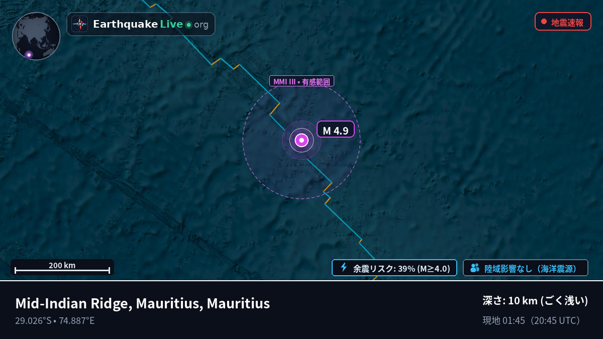 インド洋 (Mauritius)