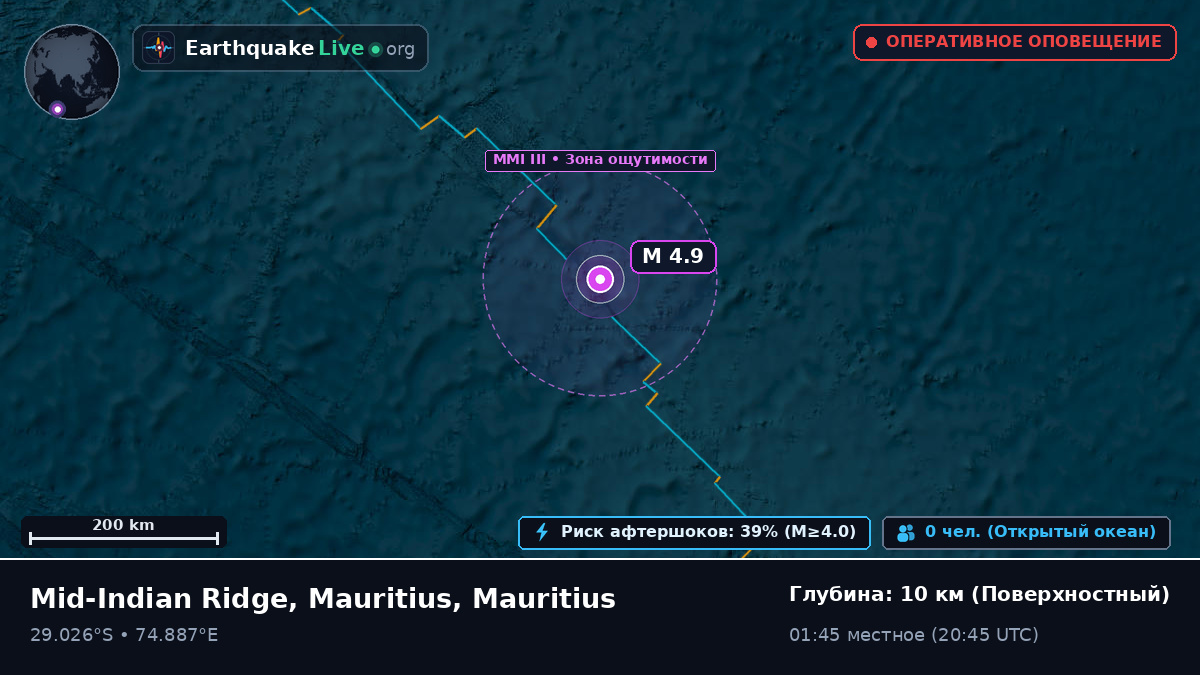 Индийский океан (Mauritius)