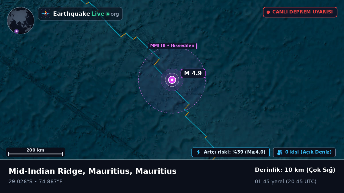 Hint Okyanusu (Mauritius)