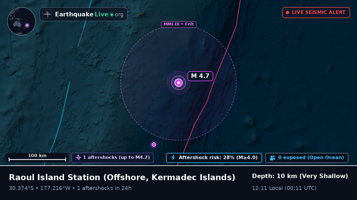 Off the coast of Raoul Island Station, Kermadec Islands