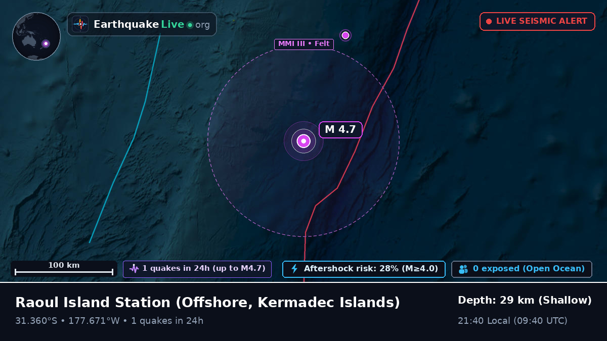 Off the coast of Raoul Island Station, Kermadec Islands
