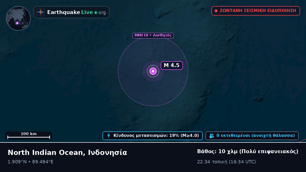 Ινδικός Ωκεανός (Ινδονησία)