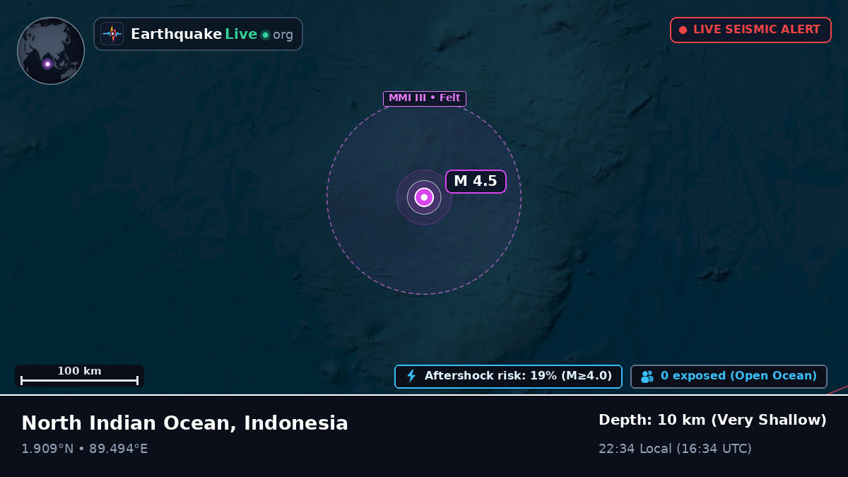 Indian Ocean (Indonesia)