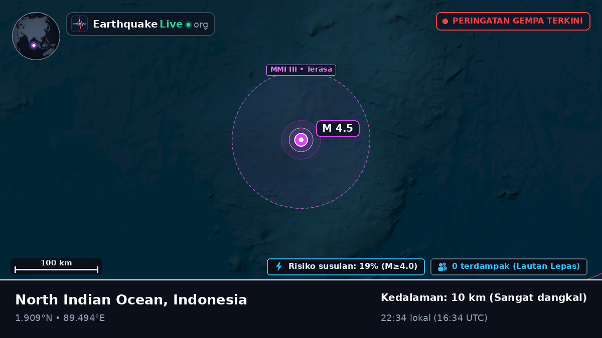 Samudra Hindia (Indonesia)