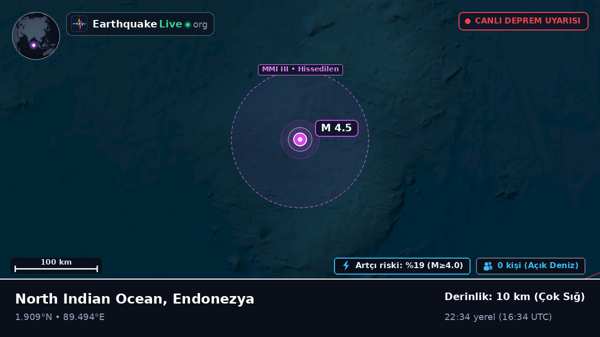 Hint Okyanusu (Endonezya)