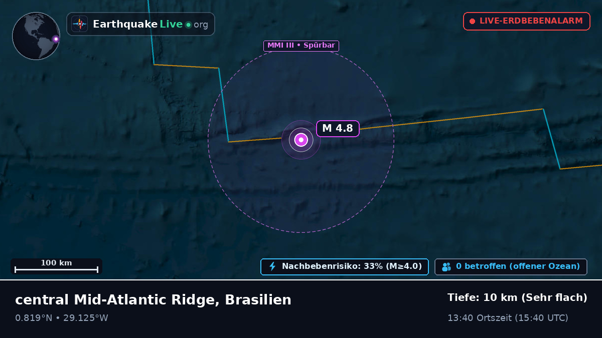 Nordatlantik (Brasilien)
