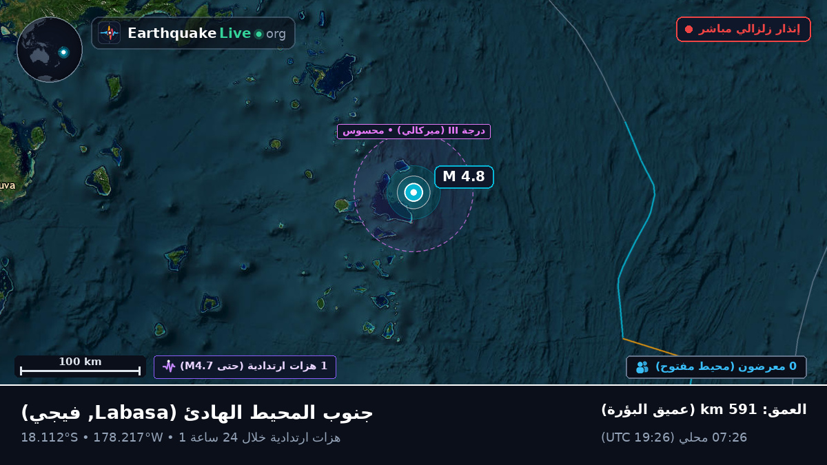 جنوب المحيط الهادئ (فيجي)