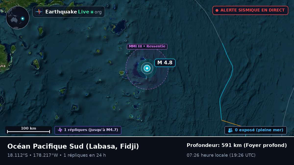Océan Pacifique Sud (Fidji)