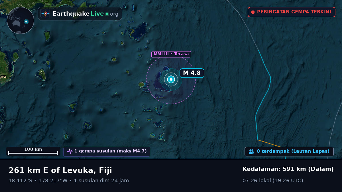 Samudra Pasifik Selatan (Fiji)