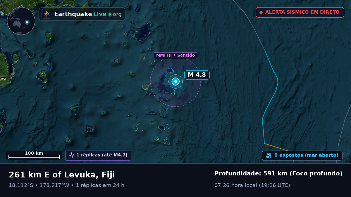 Oceano Pacífico Sul (Fiji)
