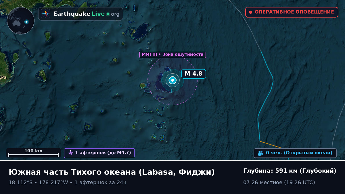 Южная часть Тихого океана (Фиджи)