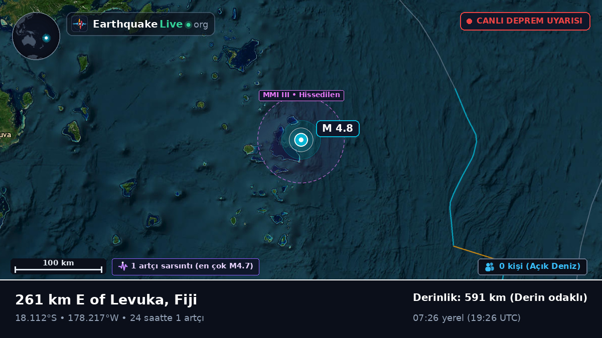 Güney Pasifik Okyanusu (Fiji)